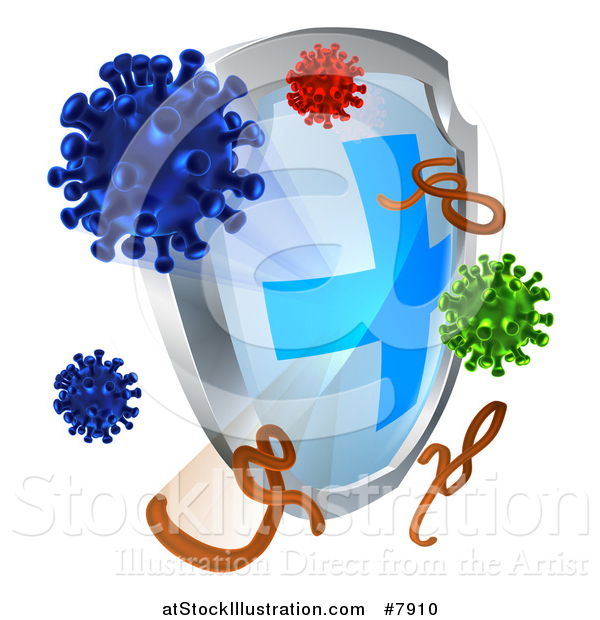 Vector Illustration of a 3d Antivirus Shield Deflecting Viruses, Germs and Bacteria