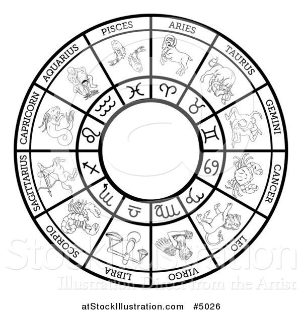 Vector Illustration of a Black and White Horoscope Astrology Star Sign Circle