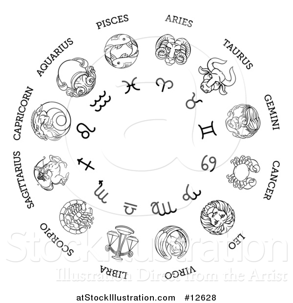 Vector Illustration of a Star Sign Astrological Horoscope Chart