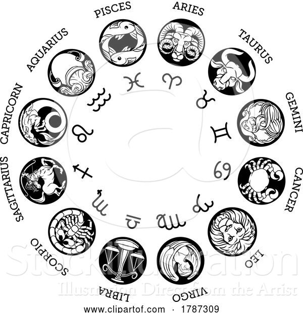 Vector Illustration of Astrological Horoscope Zodiac Star Signs Symbols