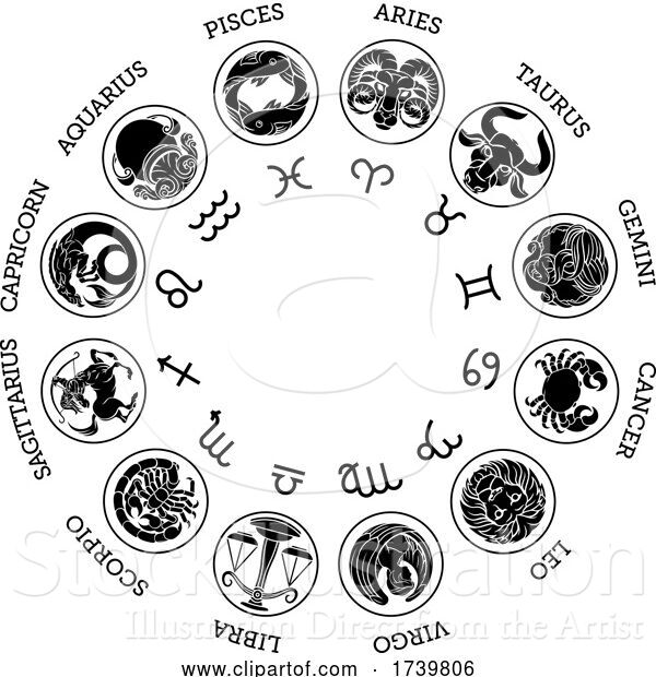 Vector Illustration of Astrological Zodiac Horoscope Star Signs Icon Set