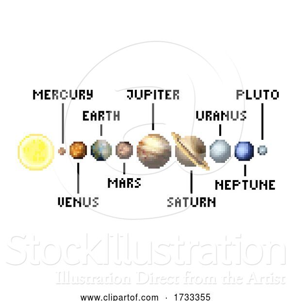 Vector Illustration of Solar System Planets 8 Bit Video Game Pixel Art