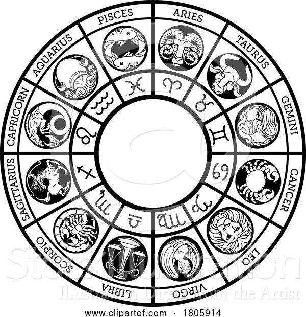 Vector Illustration of Zodiac Horoscope Astrology Star Signs Icon Set
