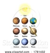 Vector Illustration of Planets of Our Solar System Illustration by AtStockIllustration