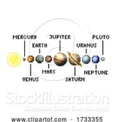 Vector Illustration of Solar System Planets 8 Bit Video Game Pixel Art by AtStockIllustration