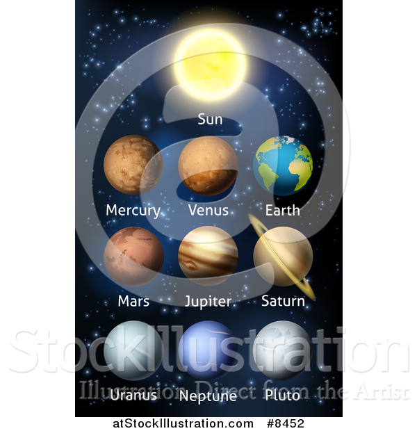 Vector Illustration of 3d Labeled Planets of the Solar System