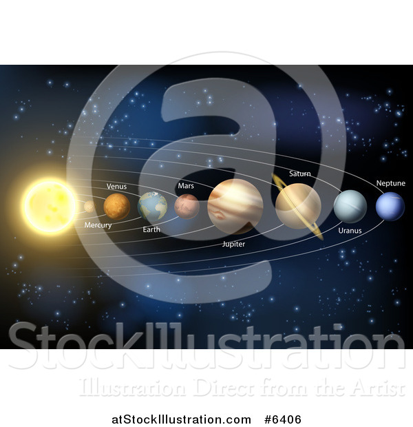 Vector Illustration of a 3d Diagram of Planets in Our Solar System and Their Names