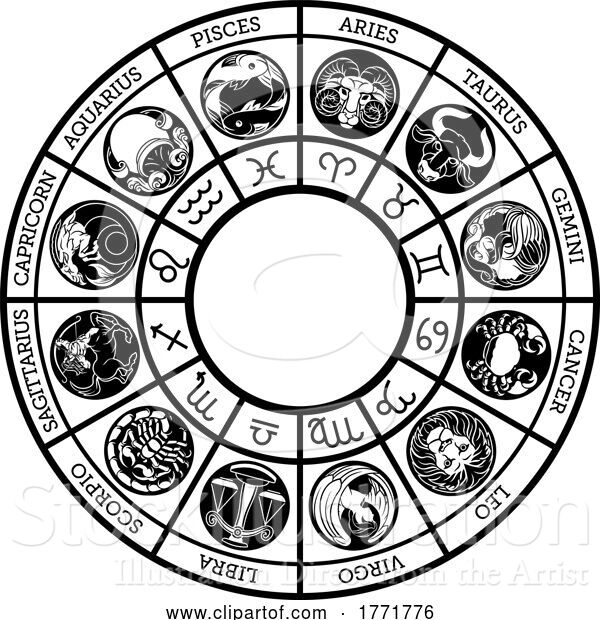 Vector Illustration of Astrological Horoscope Zodiac Star Signs Symbols