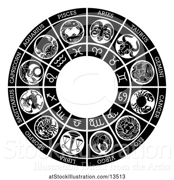 Vector Illustration of Black and White Horoscope Zodiac Astrology Circle