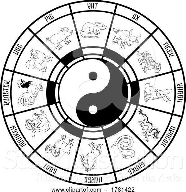 Vector Illustration of Chinese Zodiac Horoscope Animals Year Signs Wheel