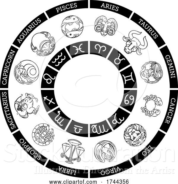 Vector Illustration of Horoscope Astrology Zodiac Star Signs Symbols Set