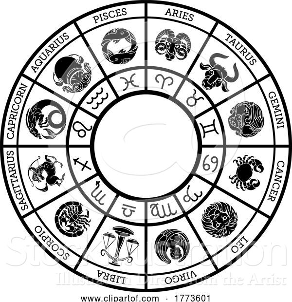 Vector Illustration of Horoscope Zodiac Astrology Star Signs Symbols Set