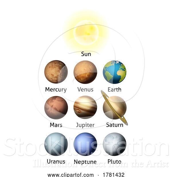 Vector Illustration of Planets of Our Solar System Illustration