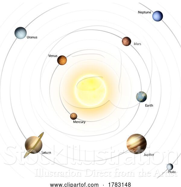 Vector Illustration of Planets of Our Solar System Illustration