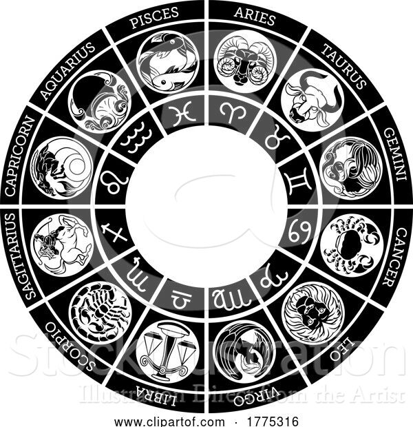 Vector Illustration of Star Signs Horoscope Zodiac Astrology Symbols